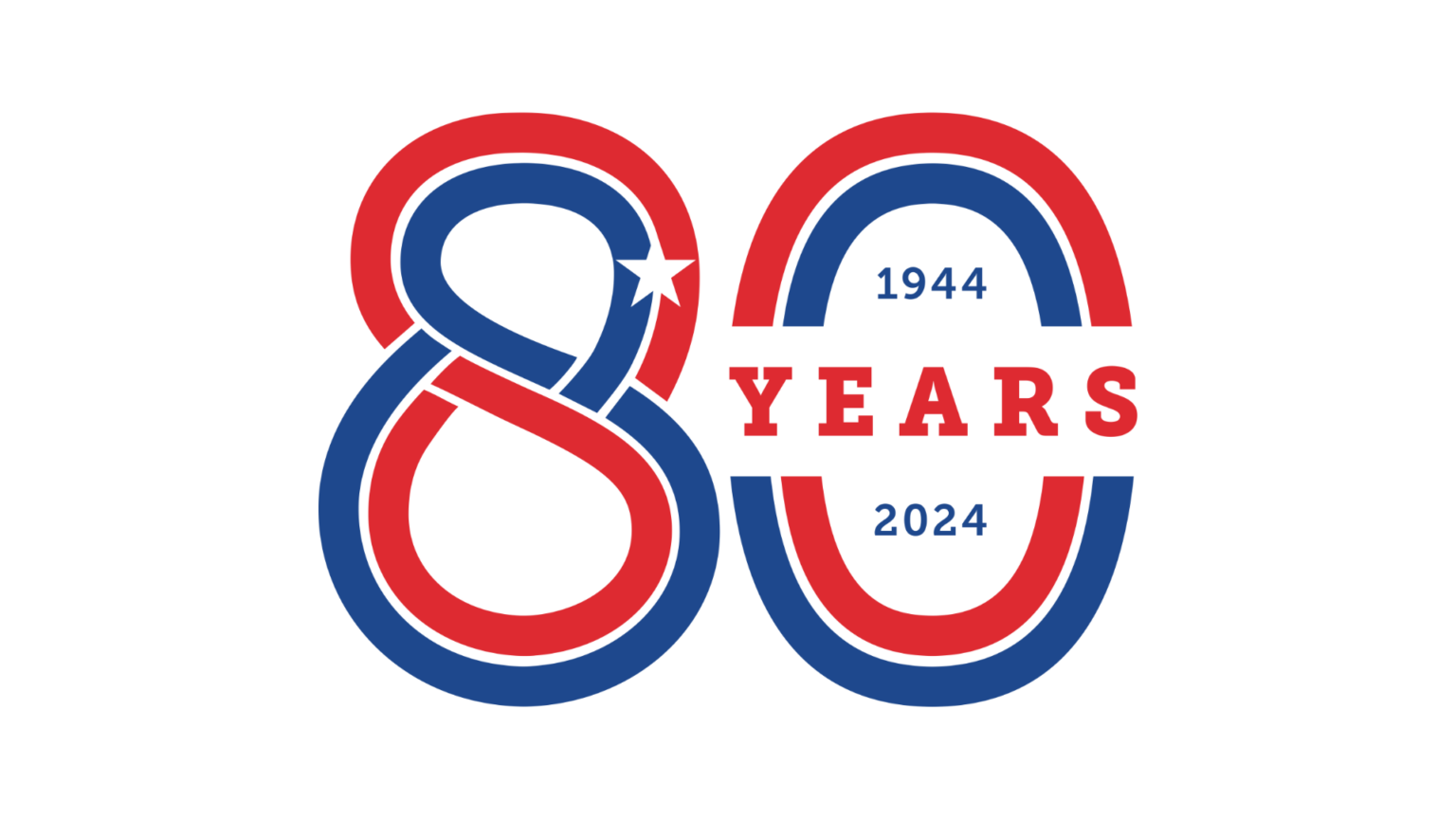 80th Anniversary of DDay Commemoration Events National DDay Memorial